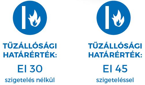 Tűzállósági határérték