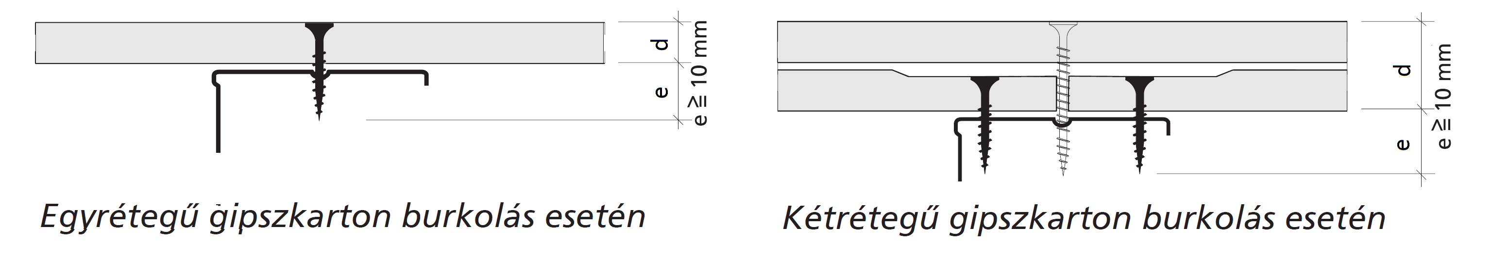 Csavarozási mélység