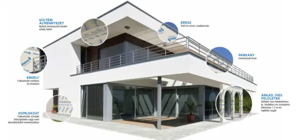 GLASROC® X KÜLTÉRI ÁLMENNYEZET